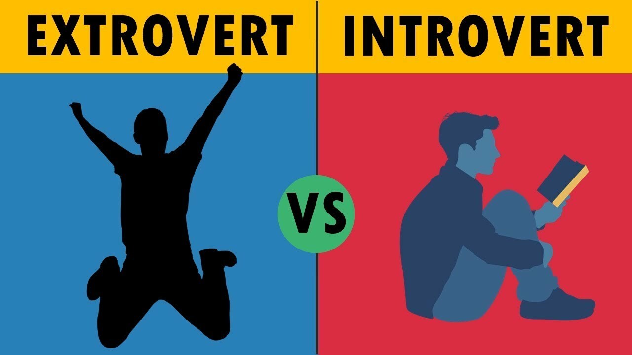 экстраверт интроверт тест